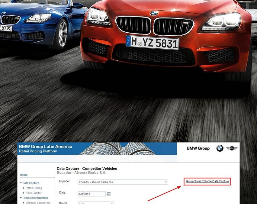 BMW – Retail Price Calculation